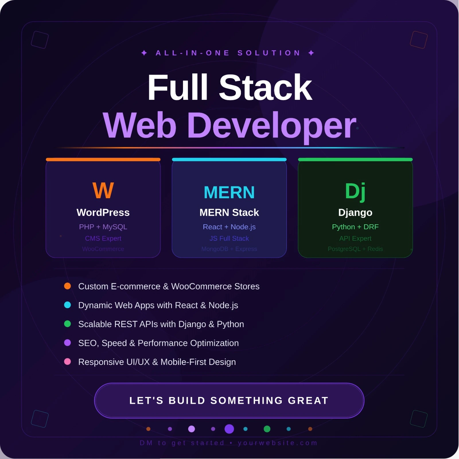 Best Website Development Company in UAE​